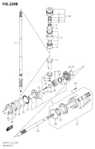 15003F-340001 (2023) 150hp E11 E40-Gen. Export 1-and 2 (DF150AT) DF150A drawing TRANSMISSION ((DF200AT,DF175AT,DF150AT):(022,023))