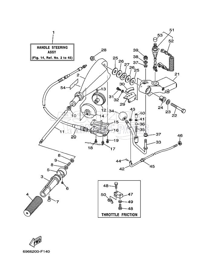 STEERING