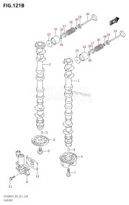 DF200AST From 20004F-040001 (E03)  2020 drawing CAMSHAFT (DF200AST:022)