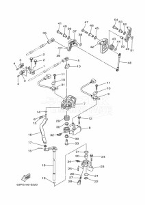 LF150XB-2018 drawing THROTTLE-CONTROL