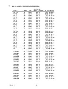 DT55 From 05501-231001 ()  1992 drawing Info_9