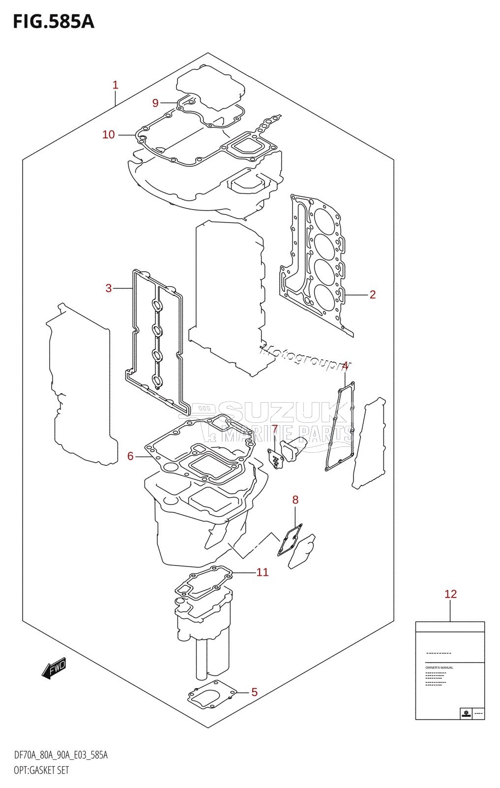 OPT:GASKET SET