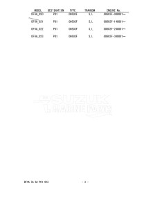 DF5A From 00503F-140001 (P01)  2021 drawing Info_3