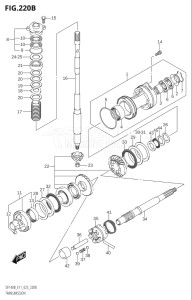 14005F-340001 (2023) 140hp E11 E40-Gen. Export 1-and 2 (DF140BT    DF140BZ) DF140BT drawing TRANSMISSION (DF140BZ,DF115BZ)