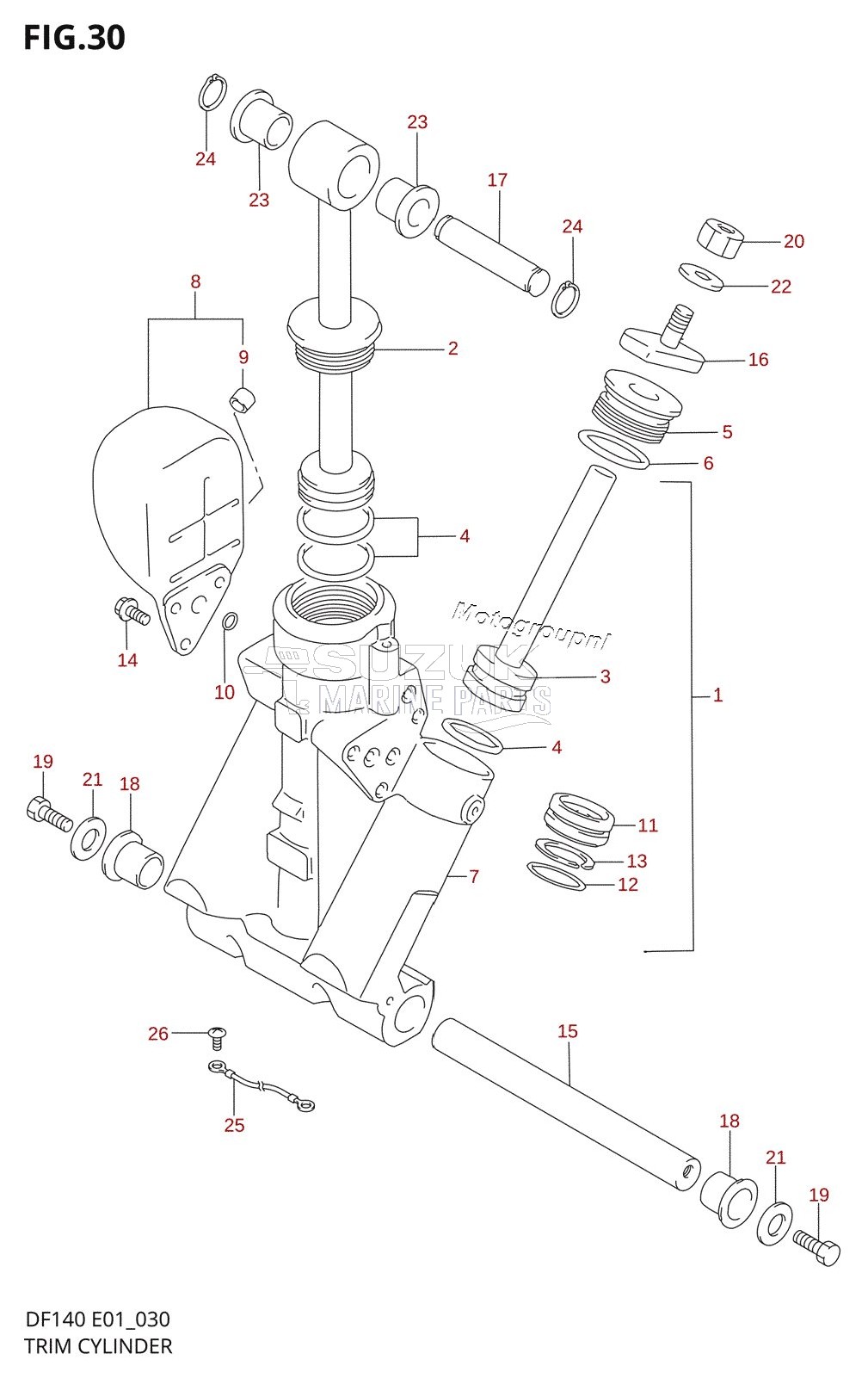 TRIM CYLINDER