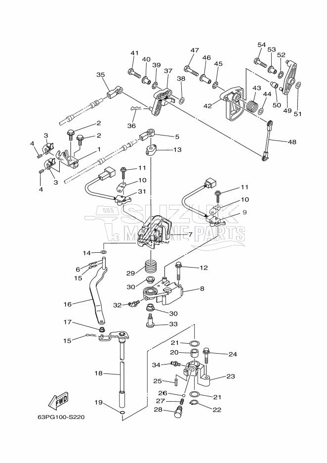 THROTTLE-CONTROL