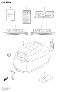 00252F-810001 (2018) 2.5hp P01-Gen. Export 1 (DF2.5) DF2.5 drawing ENGINE COVER