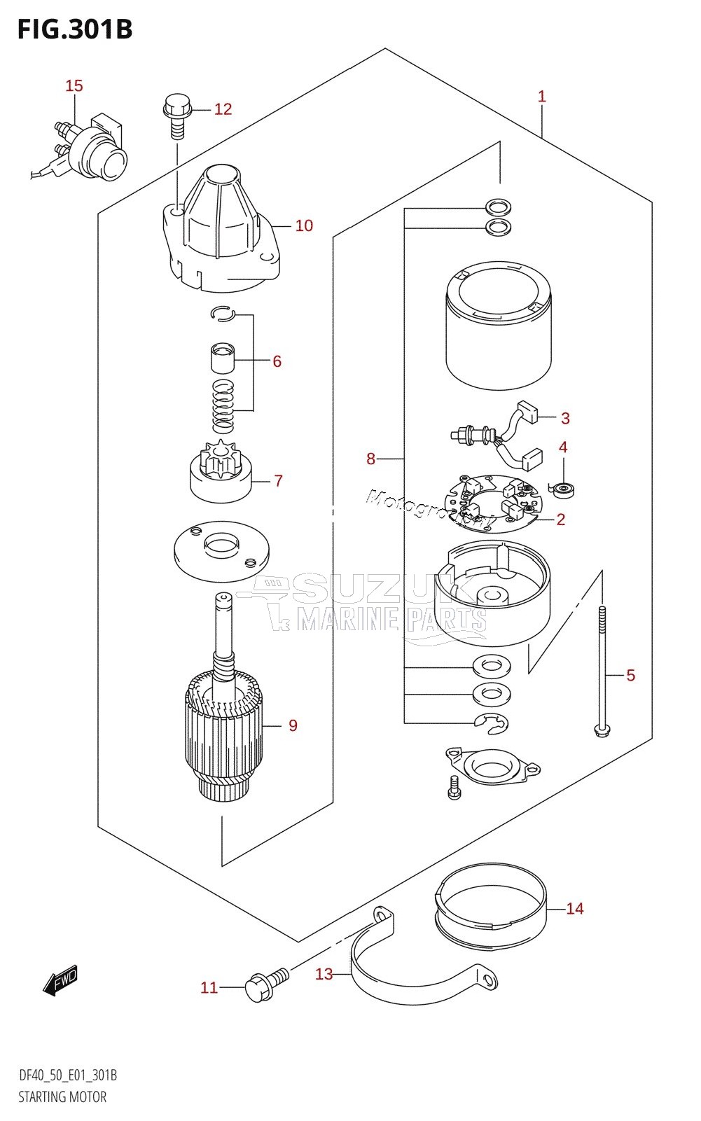 STARTING MOTOR (K1,K2,K3,K4)