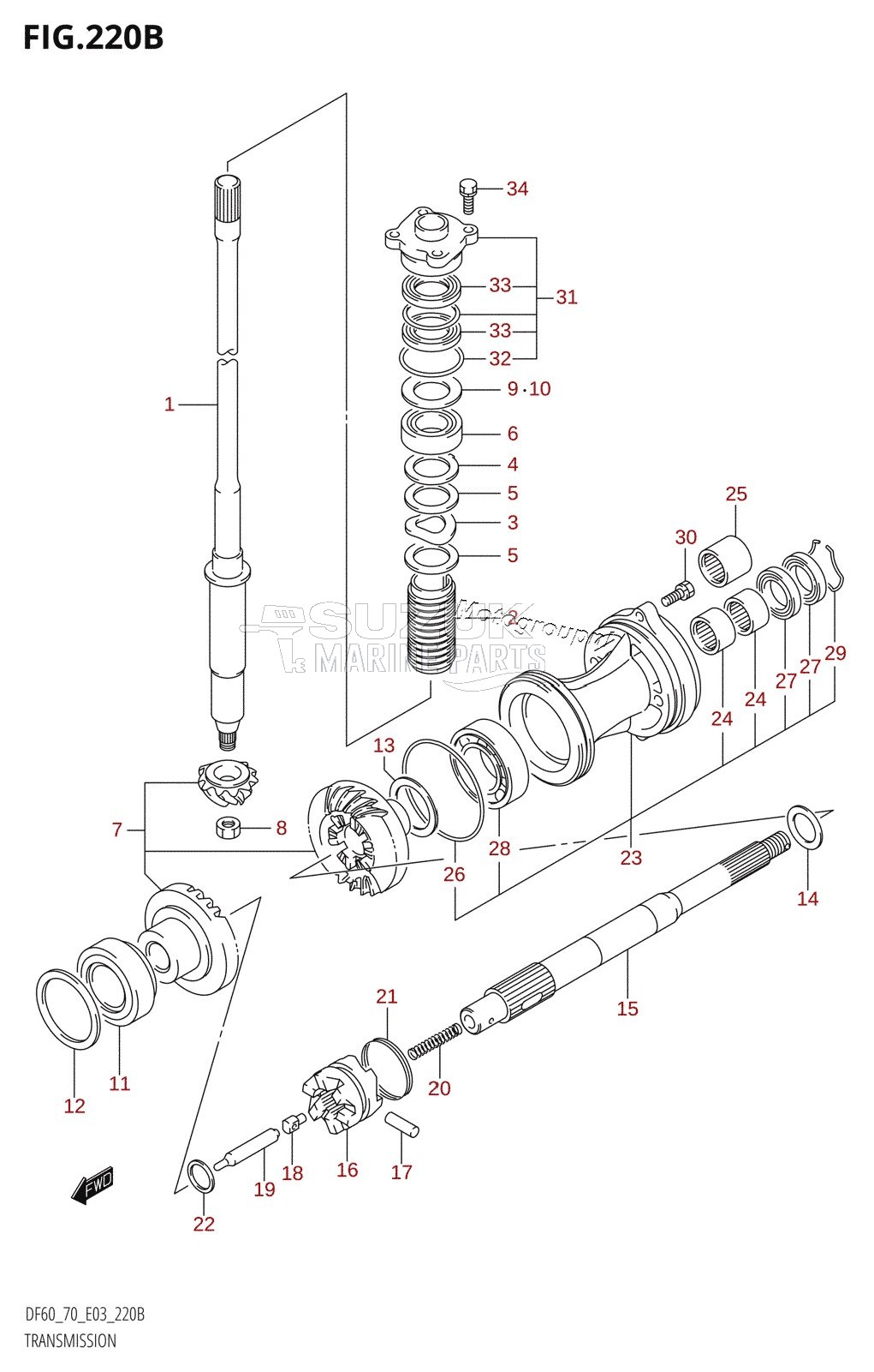 TRANSMISSION (K1,K2,K3,K4,K5,K6,K7,K8,K9)