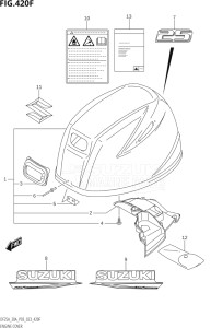 02504F-140001 (2021) 25hp P03-U.S.A (DF25A   DF25AT   DF25ATH   DT25K) DF25A drawing ENGINE COVER ((022,023):(DF25AT,DF25ATH))