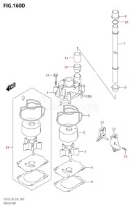 DF225T From 22503F-610001 (E03)  2016 drawing WATER PUMP (DF225Z:E03)