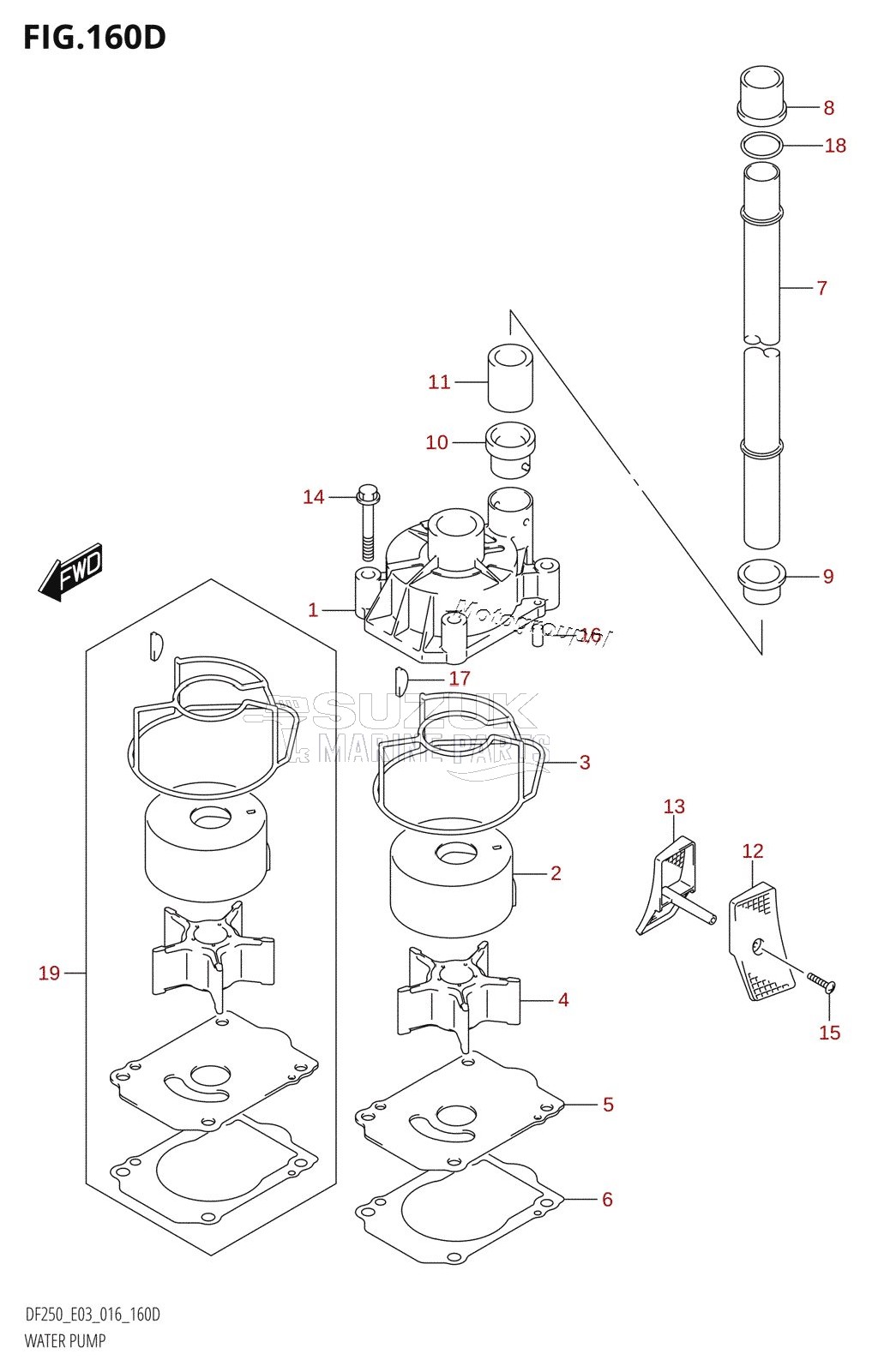 WATER PUMP (DF225Z:E03)