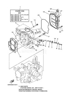 F25AMHL drawing CYLINDER--CRANKCASE-2