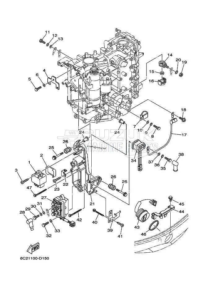 ELECTRICAL-2