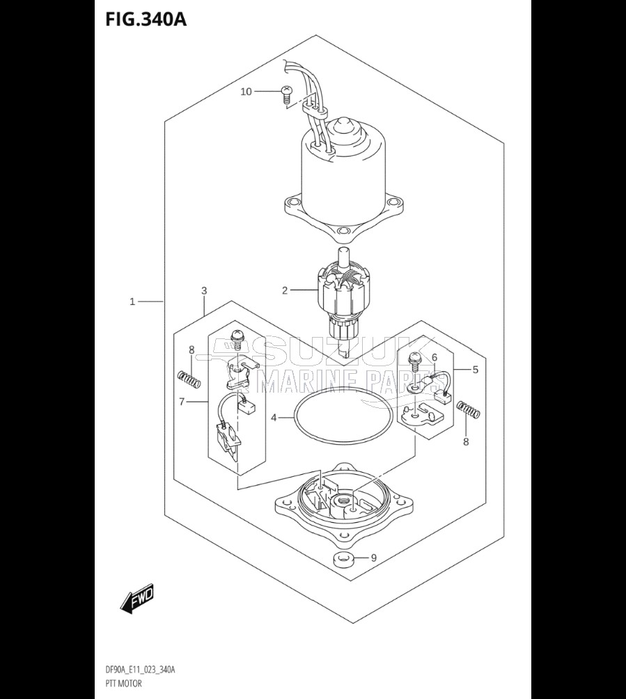 PTT MOTOR