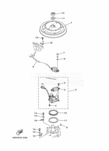 E60HMHDL drawing GENERATOR