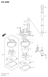 DF200 From 20002F-510001 (E03)  2015 drawing WATER PUMP (DF225Z:E03)