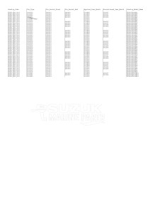 DF250Z From 25003Z-040001 (E40)  2020 drawing VIN_