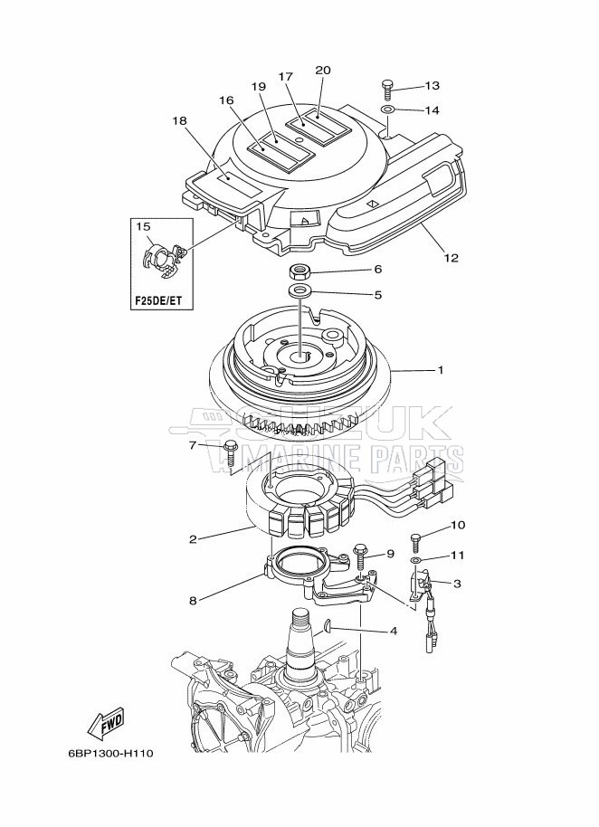 GENERATOR