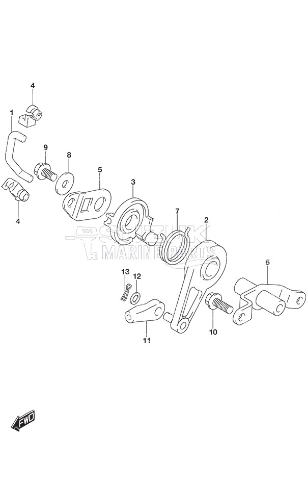 Throttle Control Remote Control