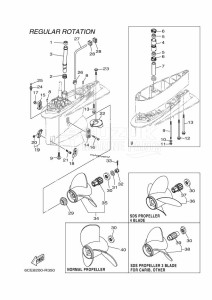 F300BETU drawing PROPELLER-HOUSING-AND-TRANSMISSION-2