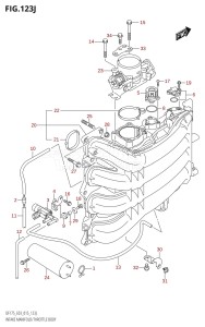 DF150 From 15002F-510001 (E03)  2015 drawing INTAKE MANIFOLD /​ THROTTLE BODY (DF150ST:E03)