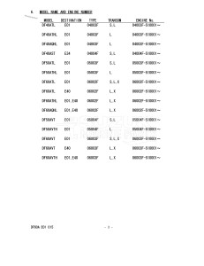 DF50A From 05003F-510001 (E01)  2015 drawing Info_3