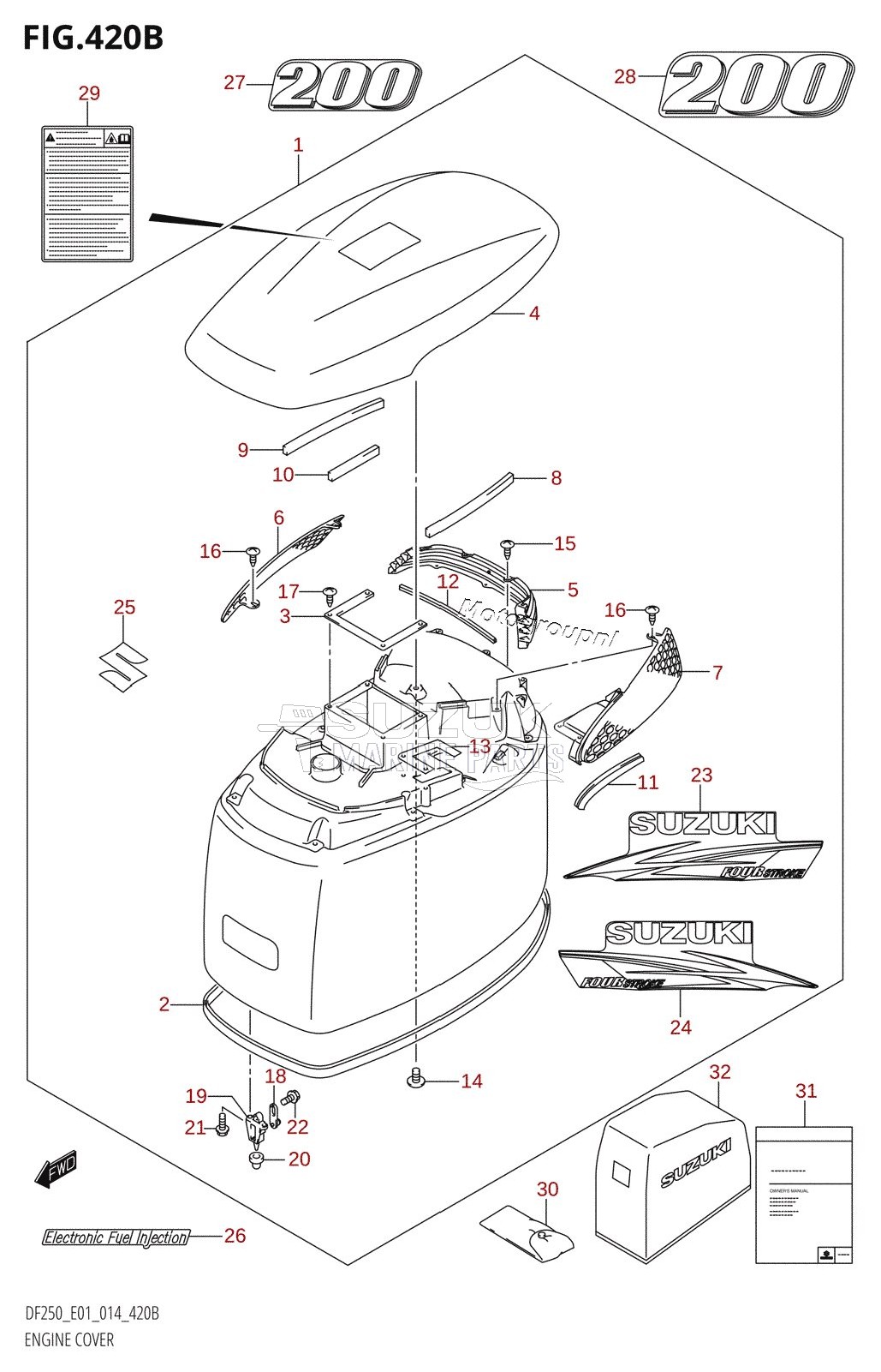 ENGINE COVER (DF200T,DF200Z)