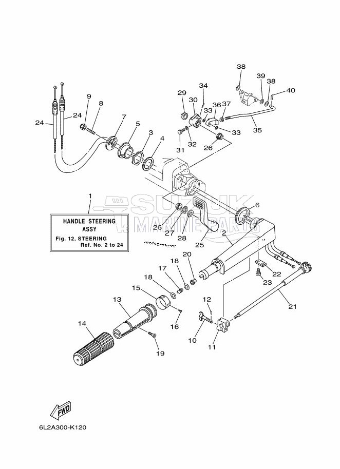 STEERING