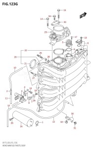 DF175T From 17502F-510001 (E03)  2015 drawing INTAKE MANIFOLD /​ THROTTLE BODY (DF175Z:E03)