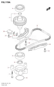 DF200AZ From 20003Z-910001 (E03)  2019 drawing TIMING CHAIN