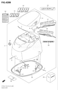 14003Z-410001 (2014) 140hp E01-Gen. Export 1 (DF140AZ) DF140AZ drawing ENGINE COVER (DF100AT:E40)