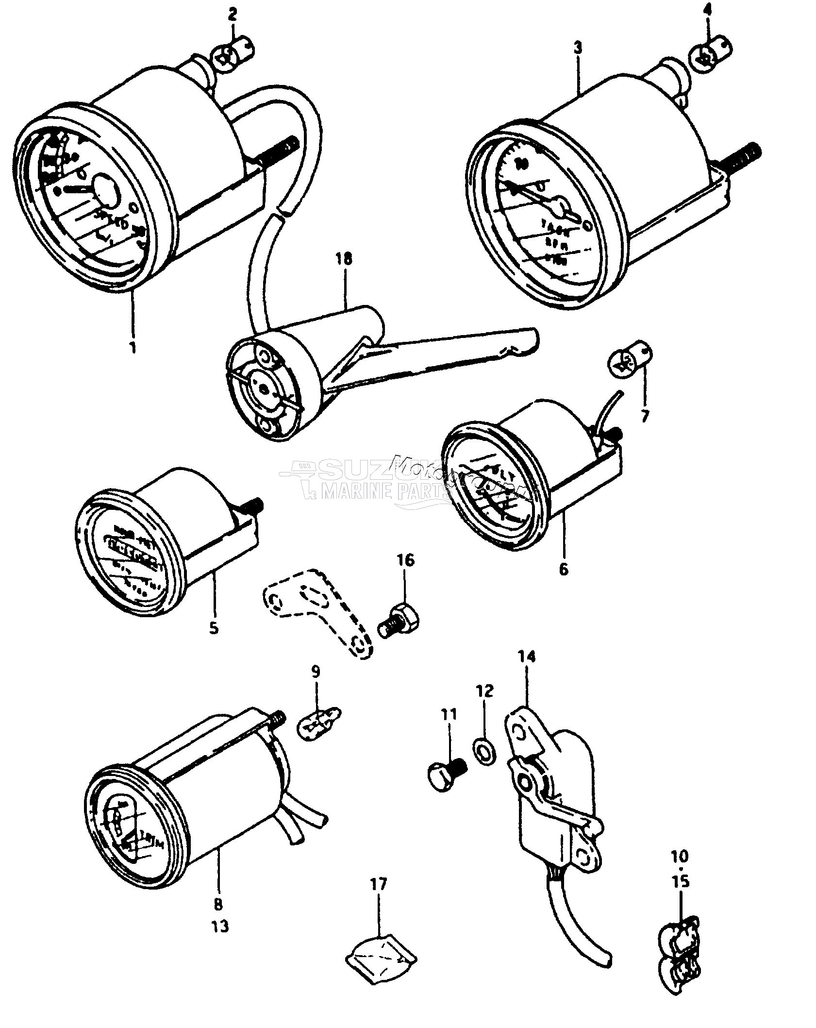 METER