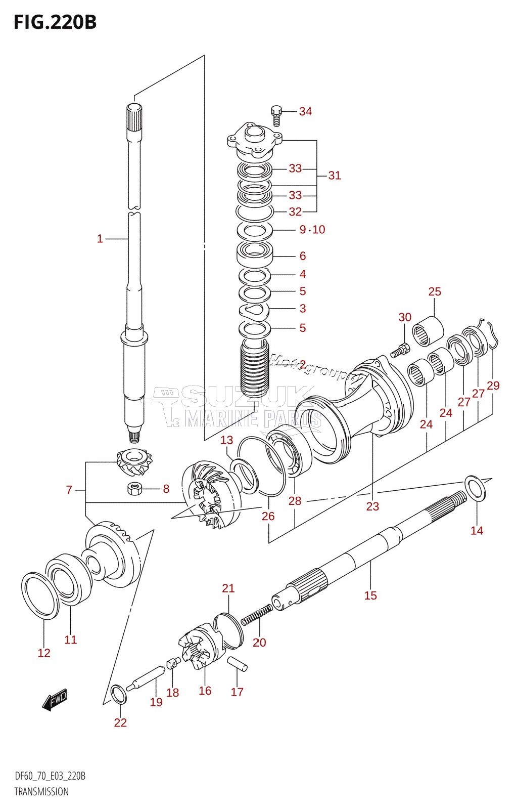 TRANSMISSION (K1,K2,K3,K4,K5,K6,K7,K8,K9)