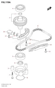 DF150 From 15002F-910001 (E40)  2019 drawing TIMING CHAIN