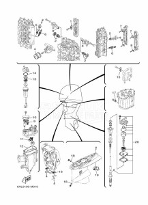 F225XA drawing MAINTENANCE-PARTS