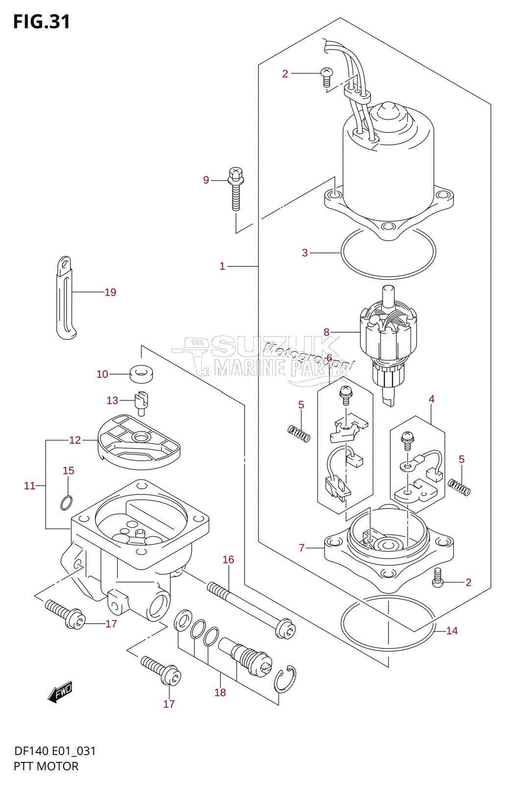 PTT MOTOR