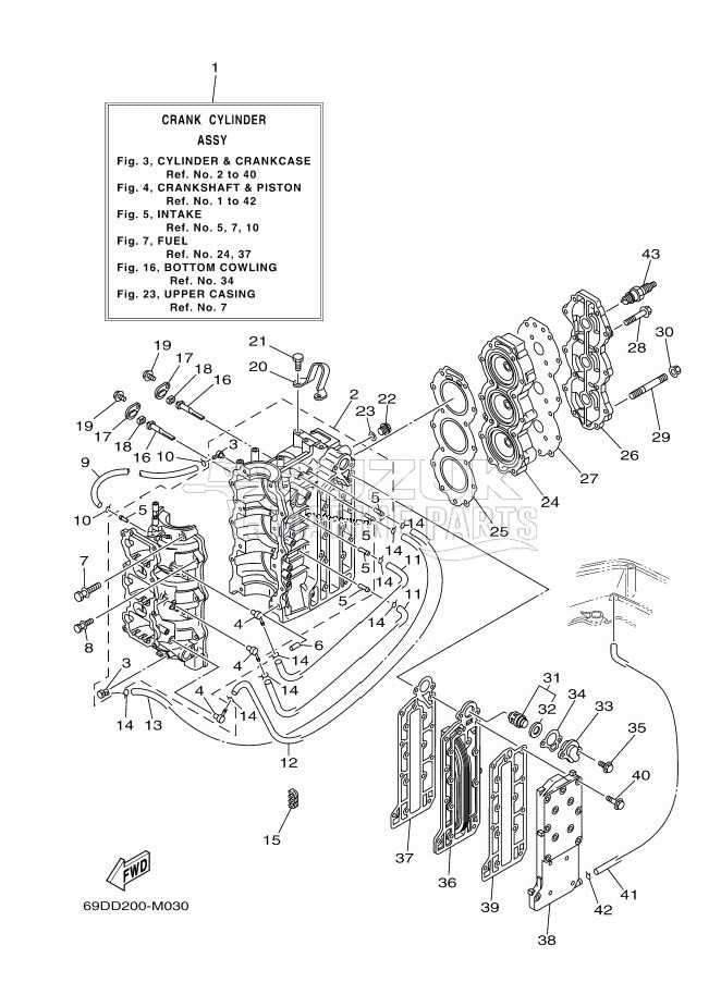 CYLINDER--CRANKCASE