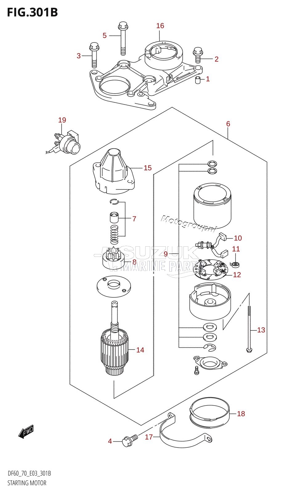 STARTING MOTOR (K1,K2,K3,K4,K5,K6,K7,K8,K9)