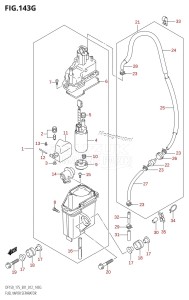 DF150 From 15002F-210001 (E01 E40)  2012 drawing FUEL VAPOR SEPARATOR (DF175Z:E01)