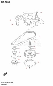 DF25A From 02504F-910001 (P03)  2019 drawing TIMING BELT (DF25A,DF25AT,DF25ATH)