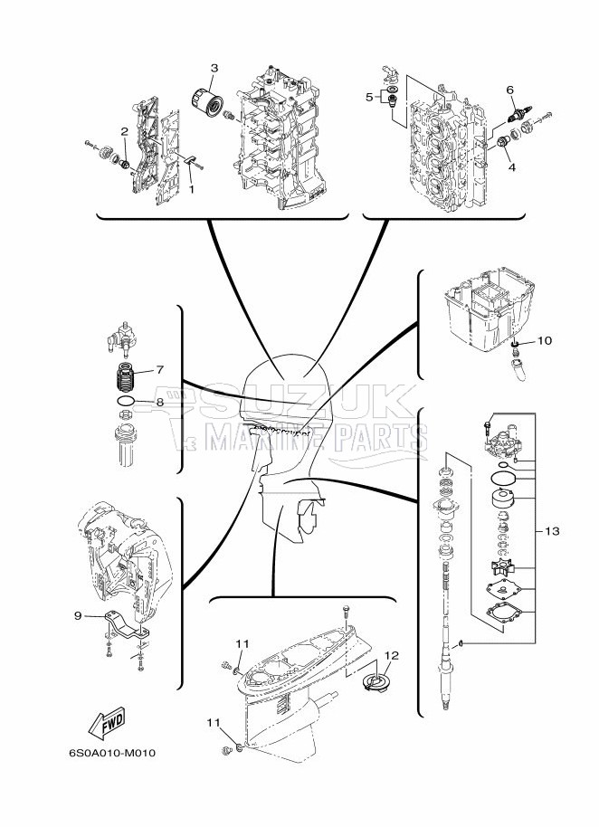 MAINTENANCE-PARTS