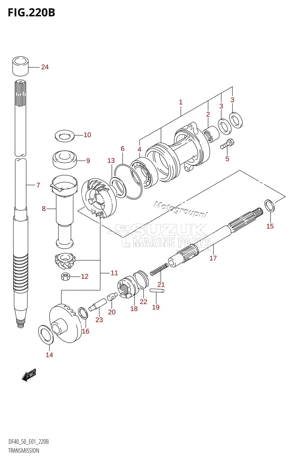 TRANSMISSION (K5)