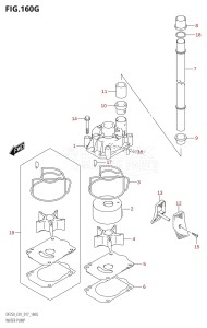 DF250Z From 25003Z-710001 (E40)  2017 drawing WATER PUMP (DF225Z:E01)