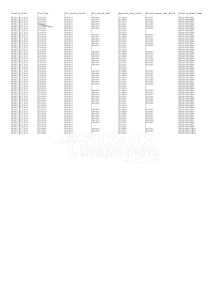 DF250ST From 25004F-140001 (E03)  2021 drawing VIN_