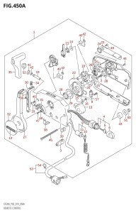 DF9.9B From 00995F-410001 (P03)  2014 drawing REMOTE CONTROL (DF9.9BR:P03)