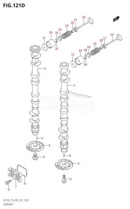 DF150 From 15002F-210001 (E01 E40)  2012 drawing CAMSHAFT (DF150Z:E40)