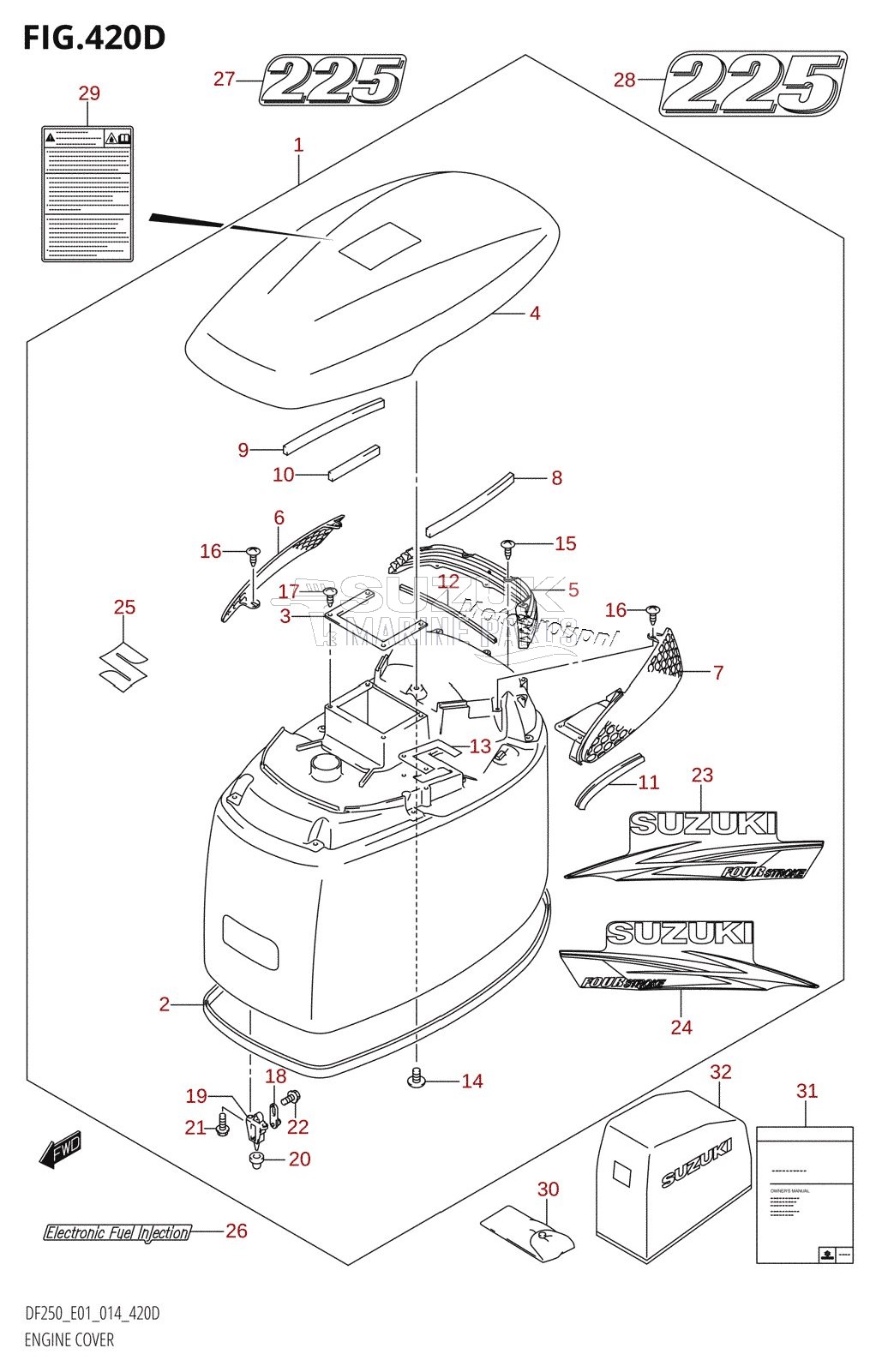 ENGINE COVER (DF225T,DF225Z)