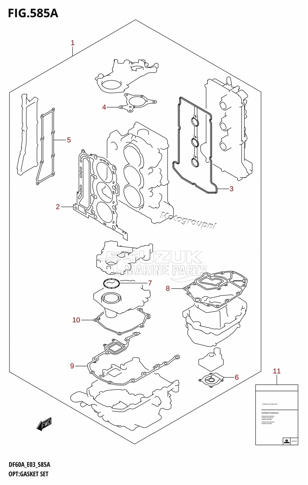 OPT:GASKET SET