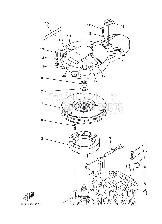 GENERATOR